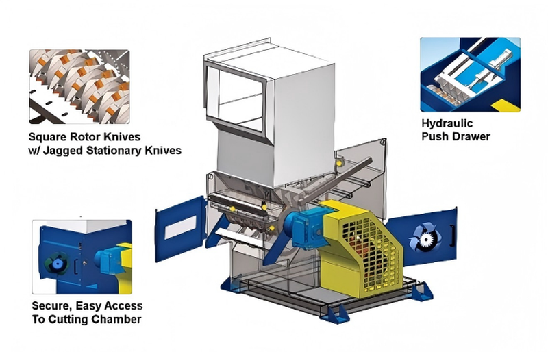 china Single Shaft Industrial Shredders china Single Shaft Industrial Shredders
